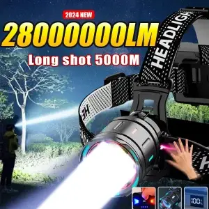2025 New Super Powerful Headlamp